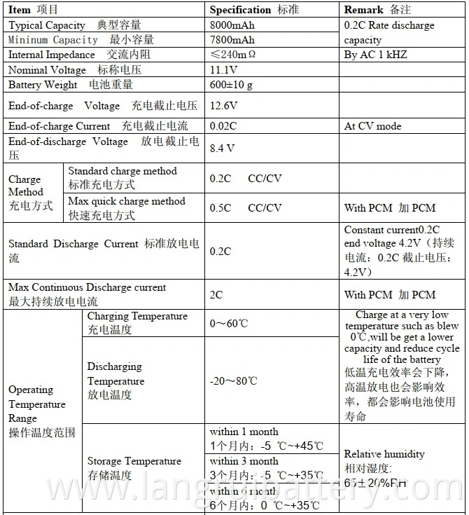 Factory Price Rechargeable 11.1V 8ah Lithium Battery Pack with BMS for Solar System with RoHS/Ce Approved